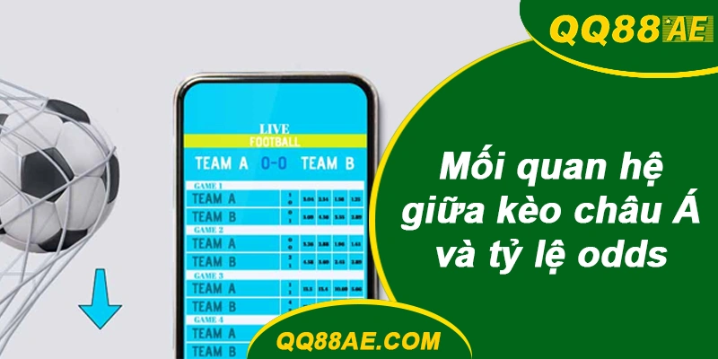 Mối quan hệ giữa kèo châu Á và tỷ lệ odds QQ88