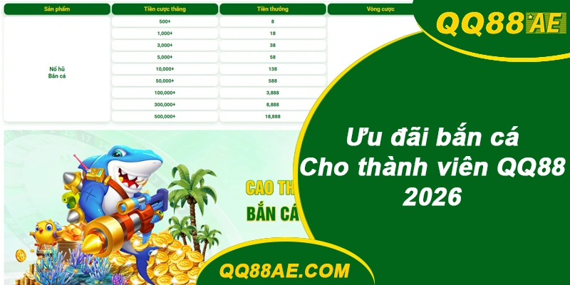 Ưu đãi bắn cá QQ88